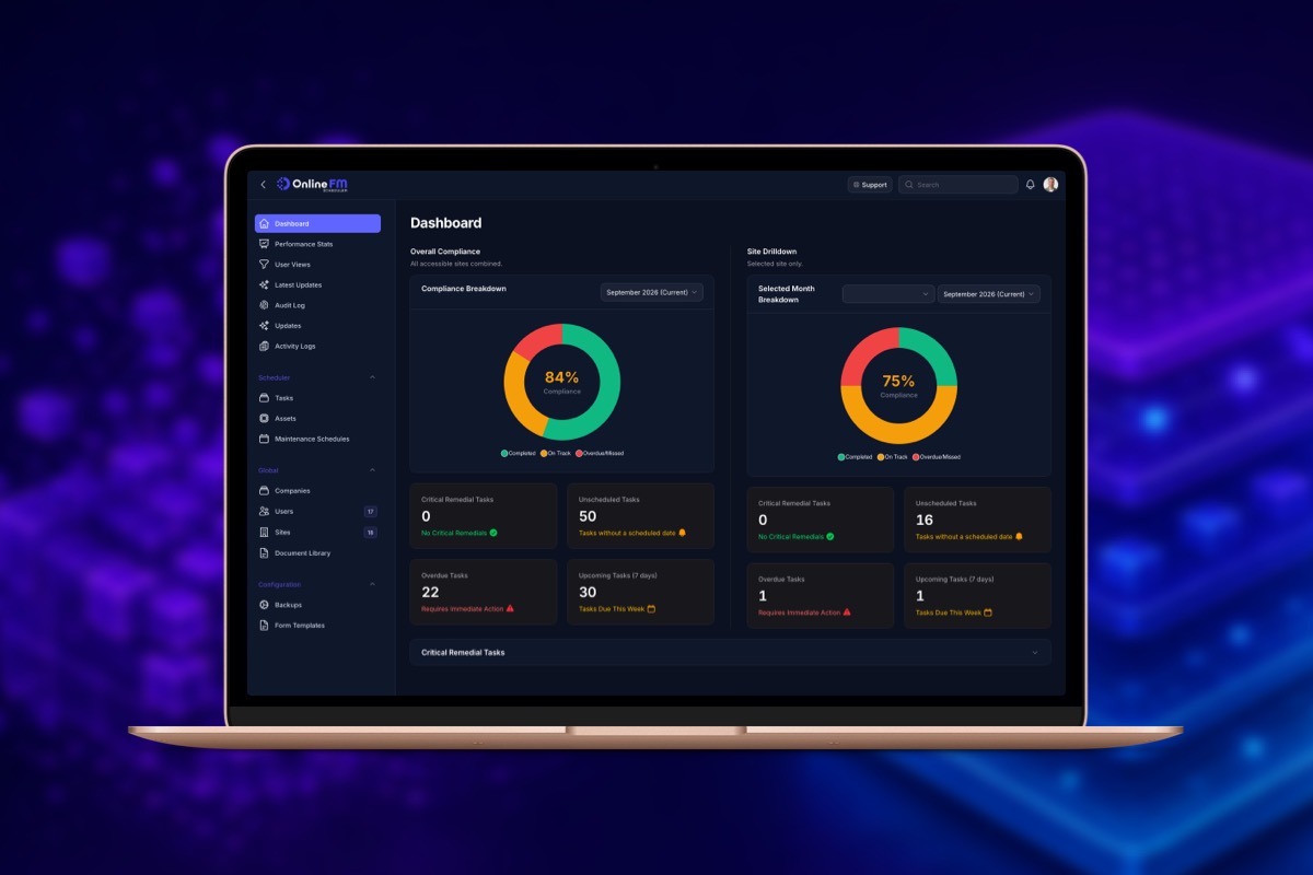 A custom Laravel dashboard interface